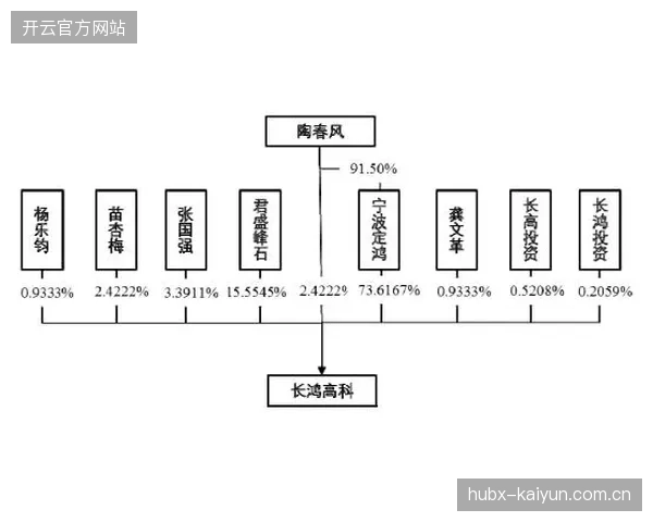 广州体育馆接入智慧安防监测协议，强制清退高风险赛事运行流程